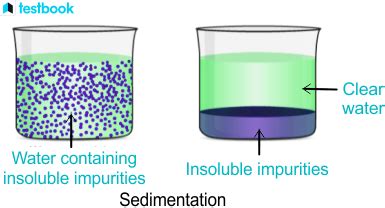 Sedimentation: Definition, Experiment, Process, Types, & Uses