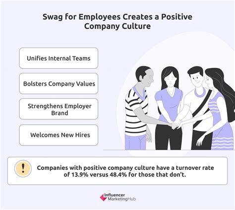 38 Inspirational Company Swag Ideas for 2024