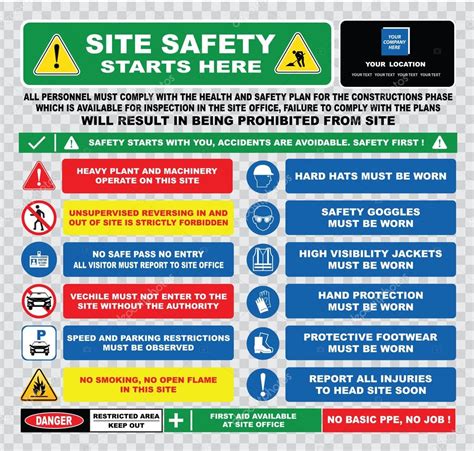 Industrial Safety Posters Industrial Safety Chart Industrial Safety ...