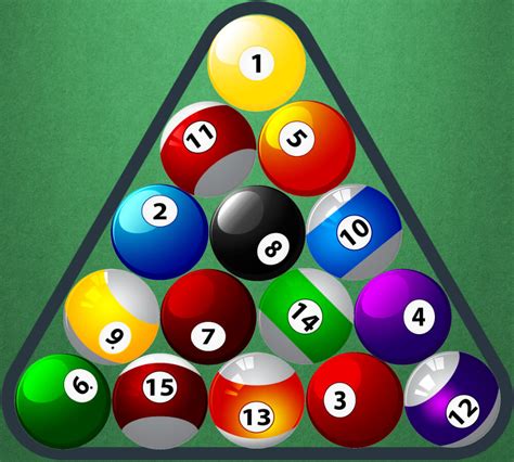 The Ultimate Guide To 8 Ball Pool Rules In 2024 - Pearson Cues