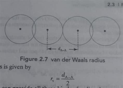 periodic table - Comparison between van der Waals radius and metallic ...