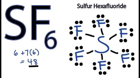 Sf2 lewis structure molecular geometry - explorerkum