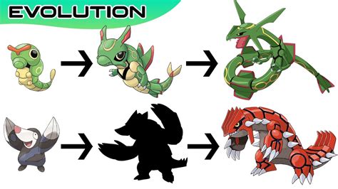 Pokémon Evolutions You Didn't Know #2 | Max S - YouTube