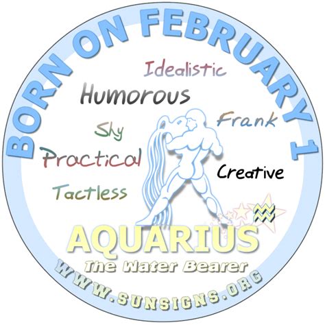 February Birthday Horoscope Astrology (In Pictures) | Sun Signs