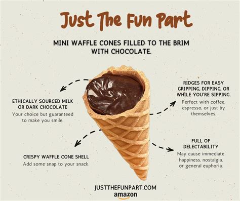 Mini Waffle Cones Filled with Chocolate | Cannibis recipes, Chocolate ...