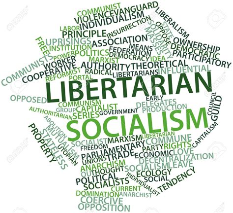 Libertarianism Vs. Socialism : Some Debates – NICKELED AND DIMED