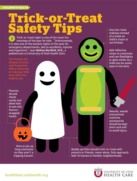 Trick-or-Treat Safety Tips | Halloween safety, Trick or treat ...