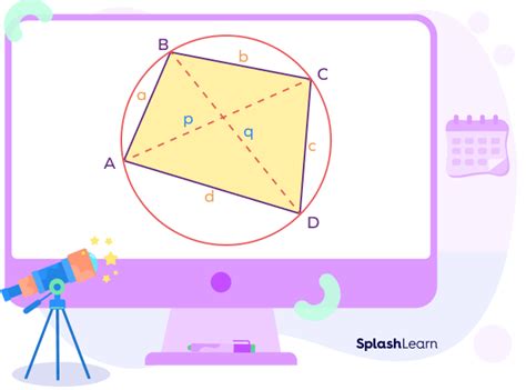 Cyclic Quadrilateral - Definition, Theorem, Properties, Examples