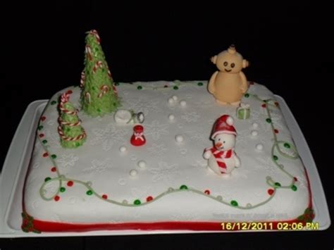 Makka Pakka Cake - CakeCentral.com