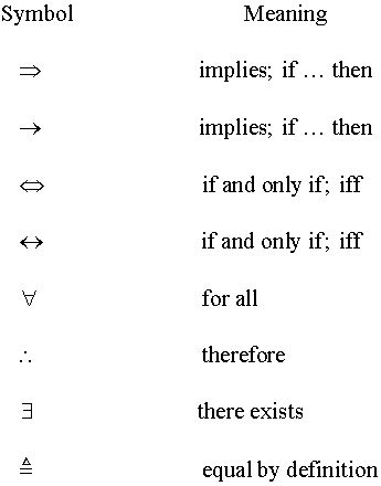 Logic Related Math Symbols - math com