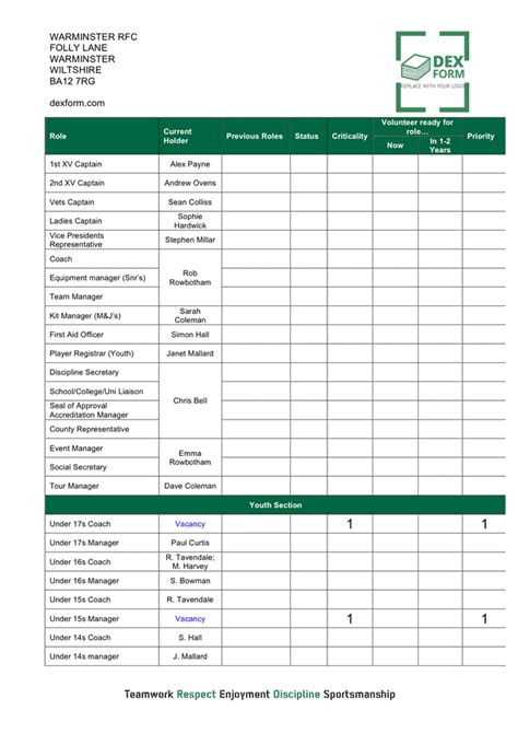 Succession Planning Ms Excel Template ~ Excel Templates