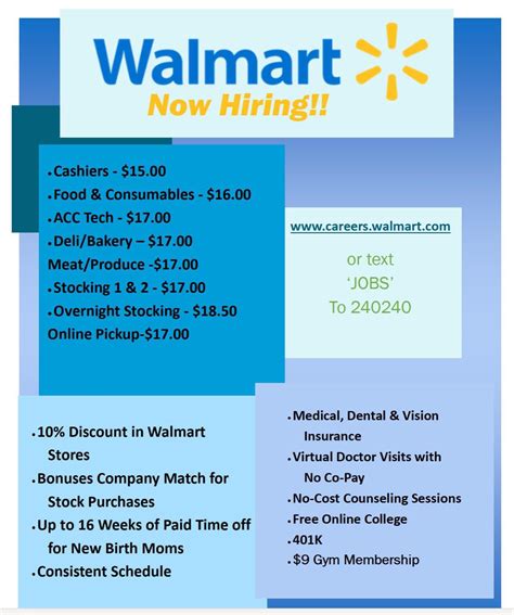 Recent Walmart job ad. People here can decide if it’s good and ...