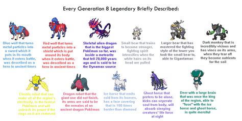 Briefly describing Legendaries: Gen 8 (finale) : r/pokemonmemes