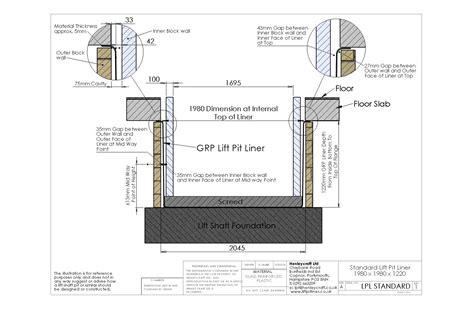 Lift Pit Shaft Liner | Detalles constructivos, Constructivo