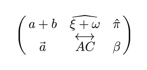 math mode - Latex - How to type these symbols over chars in matrix ...