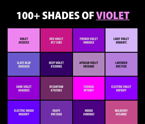 100+ Shades of Violet Color (Names, HEX, RGB & CMYK Codes ...