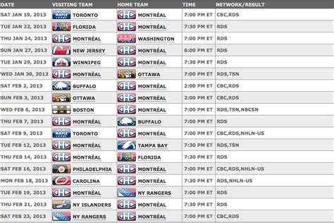 Breaking down the 2013 Montreal Canadiens Schedule - Eyes On The Prize