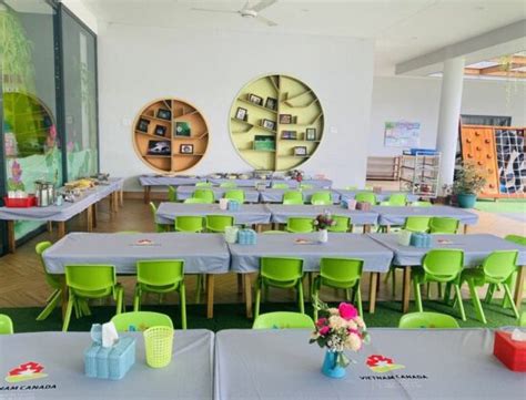 Trường mầm non Montessori - Vietnam Canada Preschool