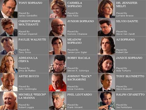 Some of the main characters. | Sopranos, Sopranos cast, Tony soprano