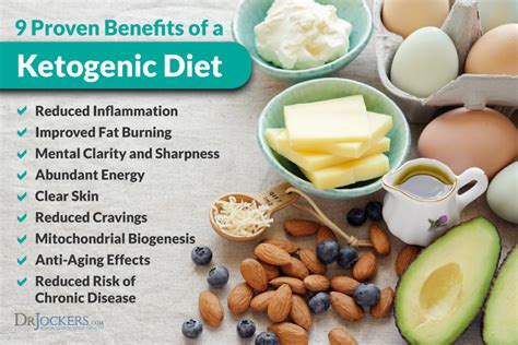 9 Proven Benefits of a Ketogenic Diet - DrJockers.com