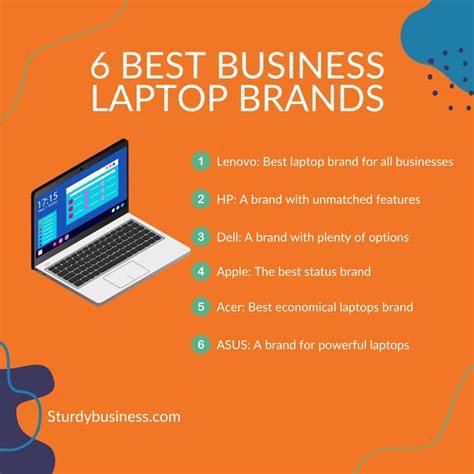 6 Best Business Laptop Brands To Empower Your Work