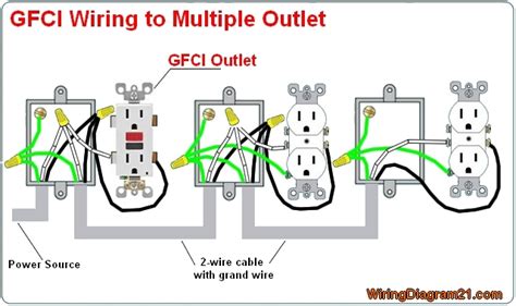 GFCI Outlet Wiring Diagram | House Electrical Wiring Diagram