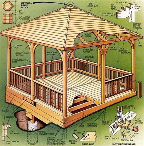 DIY Square Gazebo Plans & Blueprints For Building A 4 Sided Gazebo Step ...