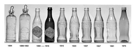 Coca-Cola contour bottle celebrates its centenary design story — POPSOP