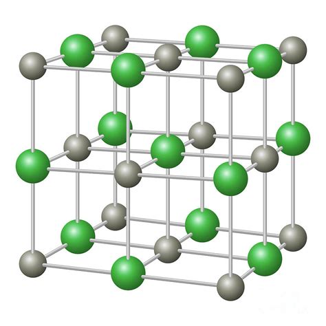 Nacl Atomic Structure