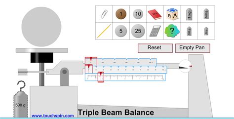 Triple Beam Balance Worksheet – E Street Light