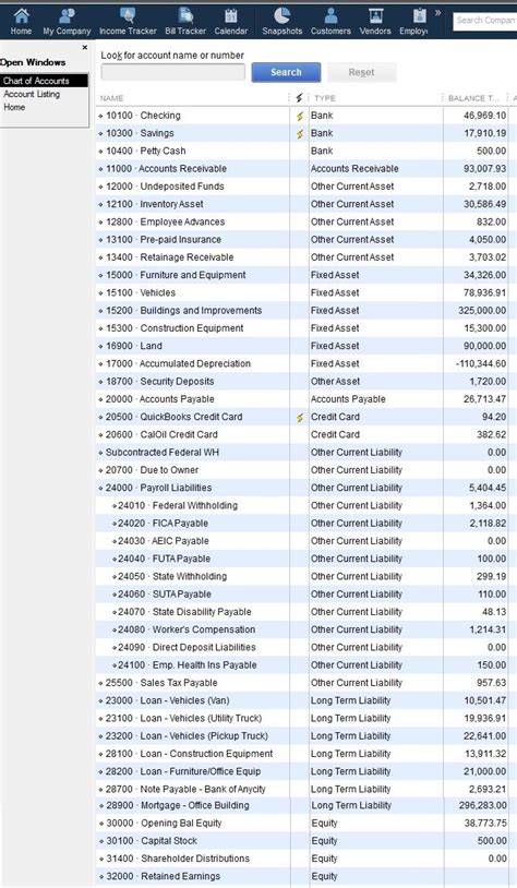 Quickbooks Chart Of Accounts Excel Template