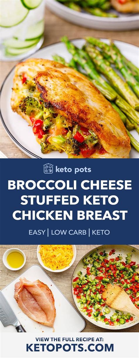 Pin on Keto Recipes