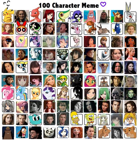 My 100 Character Meme by YeahFrenchToast on DeviantArt