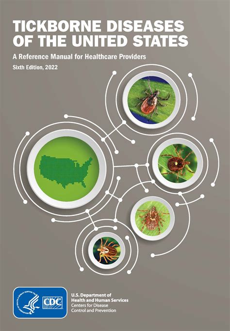 Tickborne Diseases of the United States | Ticks | CDC