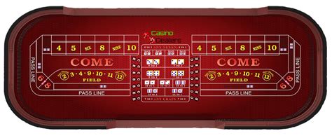 Craps Chapter 1 - Casino Dealers Website