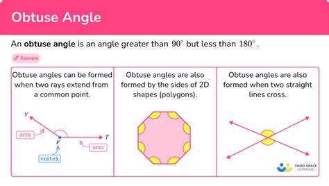 Obtuse Angle - Math Steps, Examples & Questions