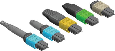 What are MPO connectors?