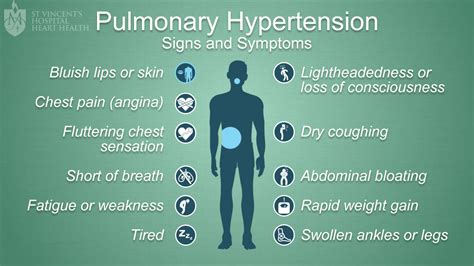 Symptoms And Treatment Of Hypertension | www.informationsecuritysummit.org