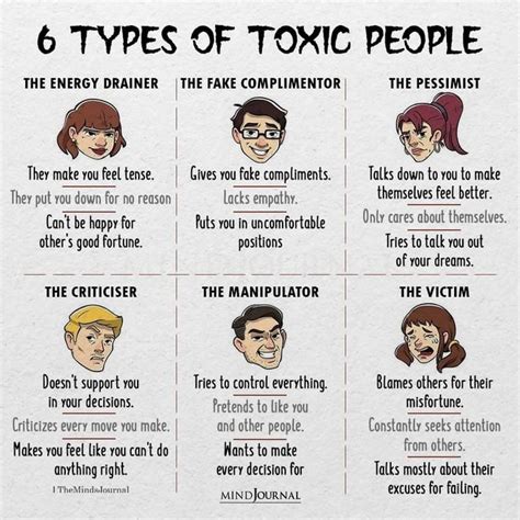 6 Types Of Toxic People - Dan Lok Quotes | Toxic people quotes, Toxic ...