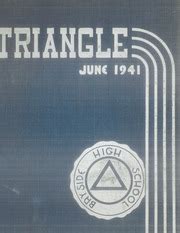 Bayside High School - Triangle Yearbook (Bayside, NY), Covers 1 - 9