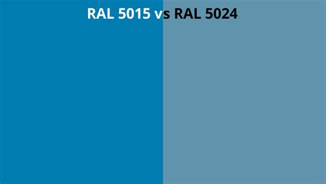 RAL 5015 vs 5024 | RAL colour chart UK