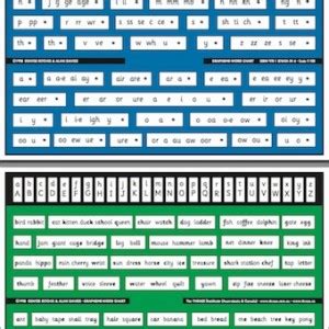 THRASS Grapheme Word Chart (Desk size) | back 2 school Mackay