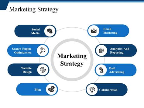 Marketing Strategy Ppt Slide Examples | PowerPoint Slide Clipart ...