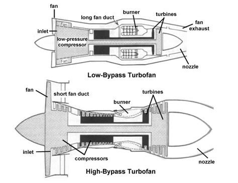 Aerospaceweb.org | Ask Us - Pentagon & Boeing 757 Engine Investigation