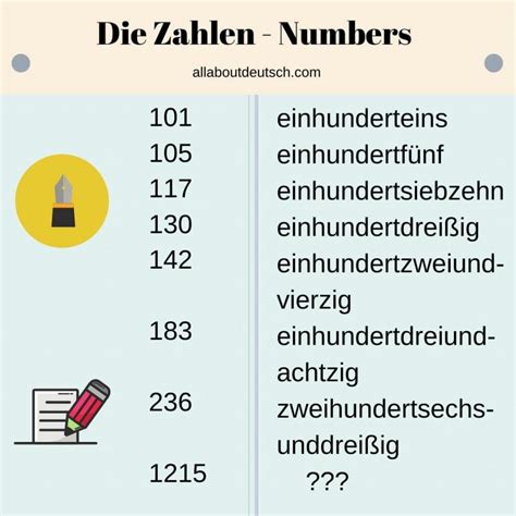 Bonus Quiz- Practice German Numbers from 1-1000 - All About Deutsch