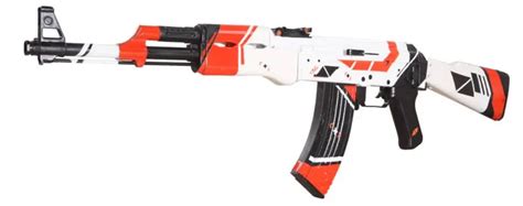 Danger Zone Case CS:GO - The Best Skins