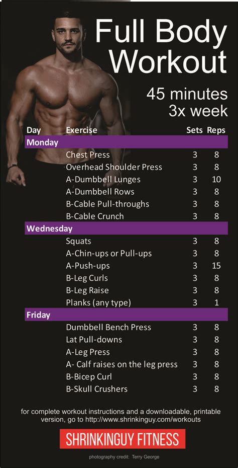 3 Day Bodybuilding Workout Schedule - WorkoutWalls