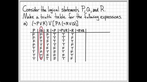 Truth Tables Practice Problems – Two Birds Home