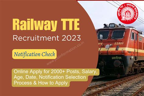 Railway TTE Recruitment 2023 Online Apply For 2000+ Posts, Salary, Age ...