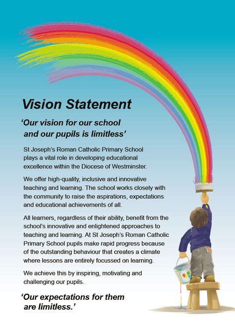 Our vision for our school and our pupils is limitless. (With images ...